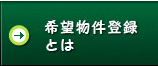 希望物件登録とは